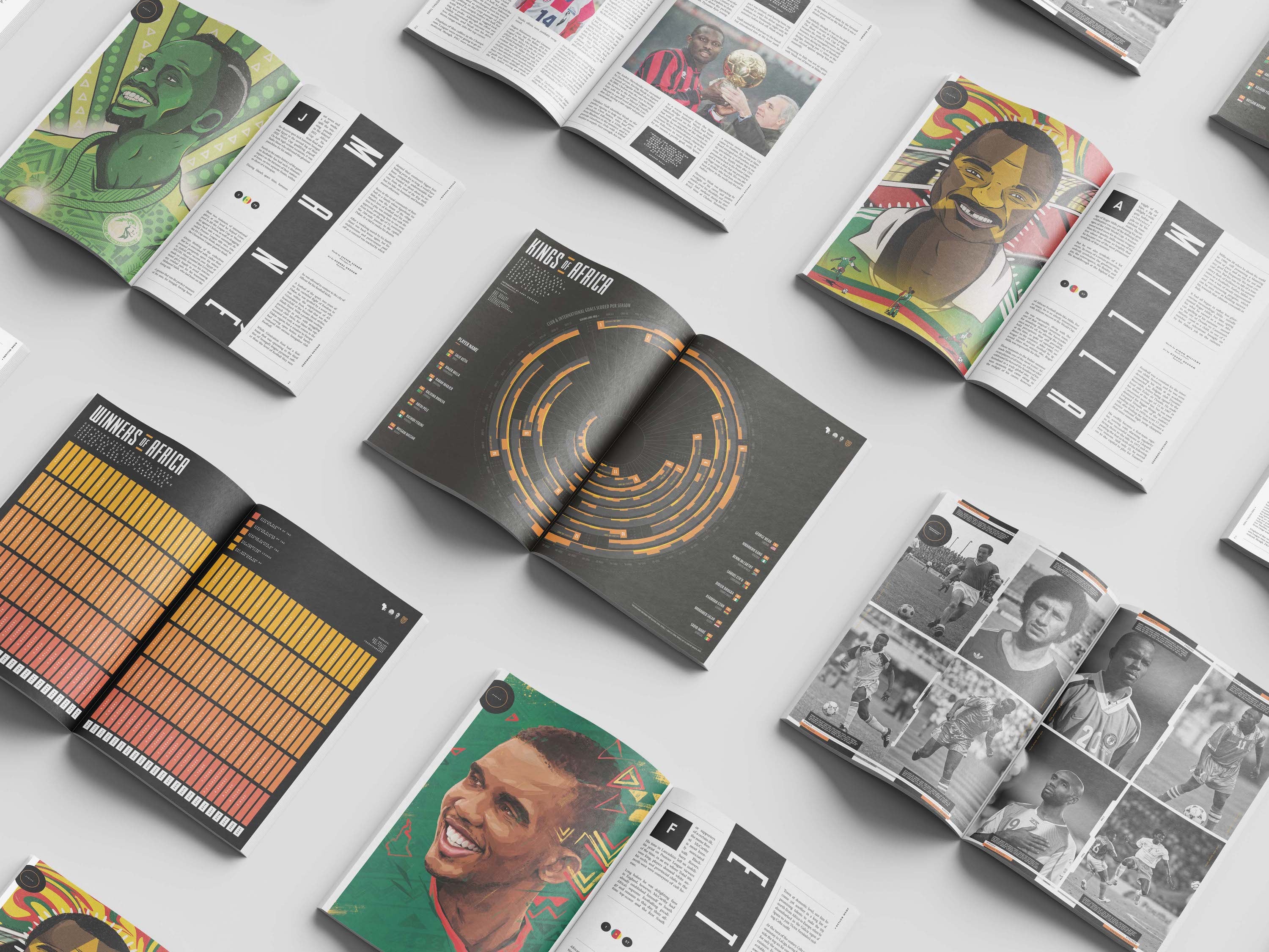 Image of African Forwards